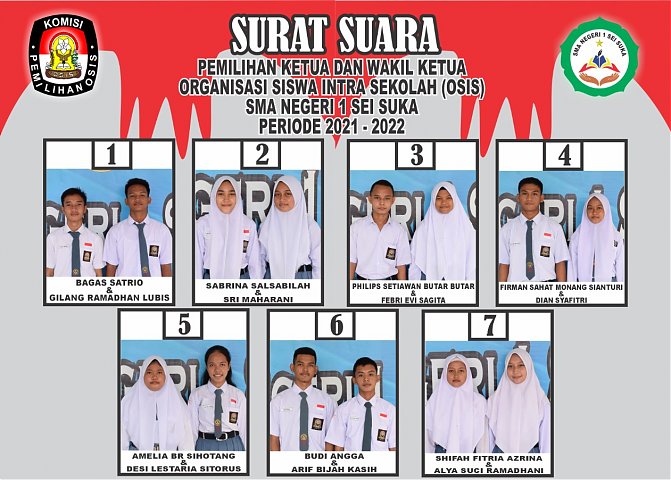 Pemilihan Ketua OSIS SMAN 1 Sei Suka Masa Bhakti 2021/2022 Poster