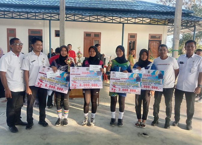 Piala Bupati Batu Bara Tahun 2022 Poster