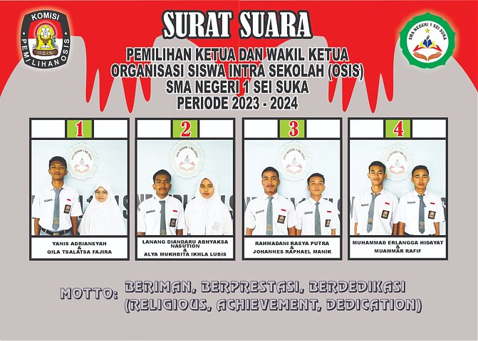 Pemilihan Ketua dan Wakil Ketua OSIS SMAN 1 Sei Suka Masa Bakti 2023-2024 Poster