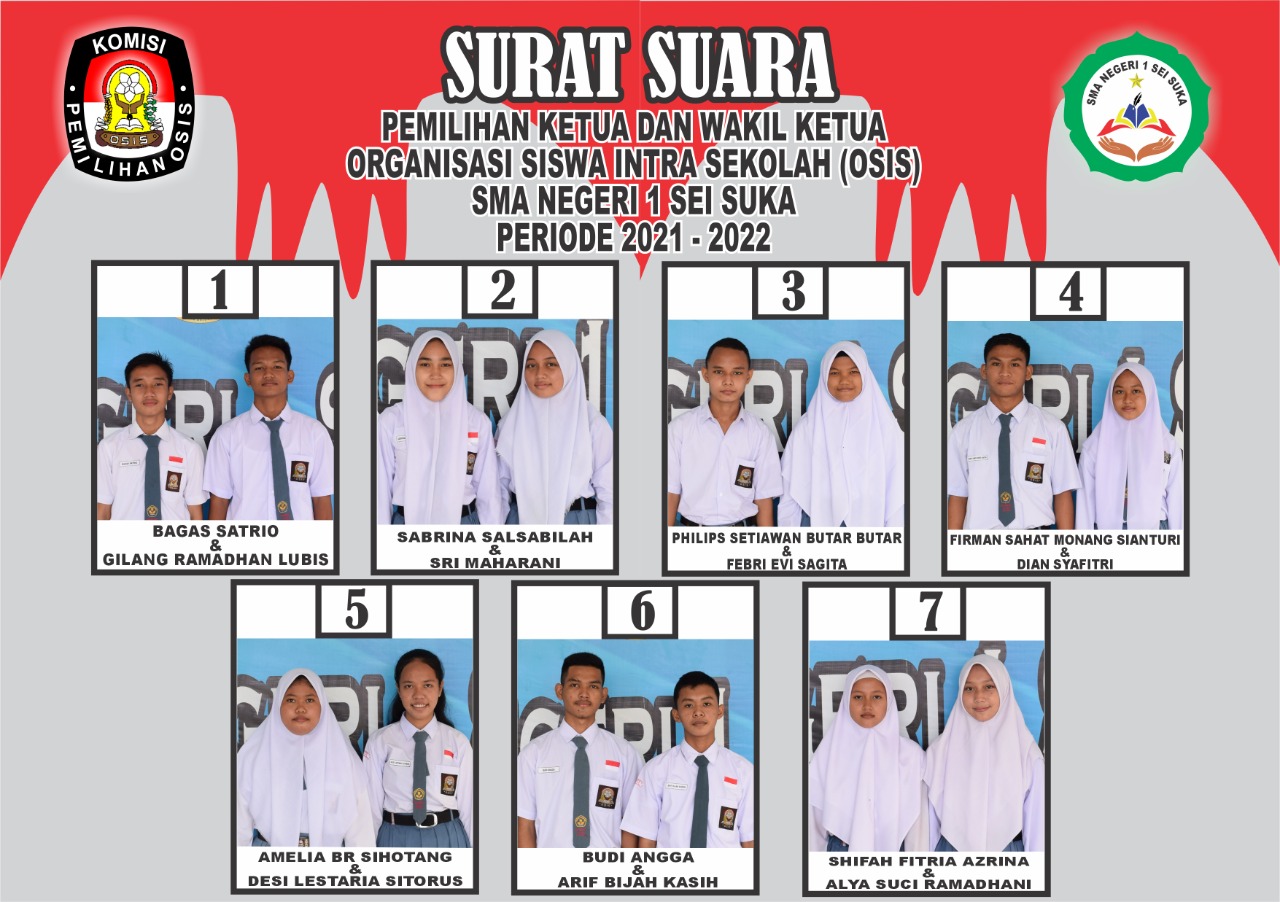 Pemilihan Ketua OSIS SMAN 1 Sei Suka Masa Bhakti 2021/2022 Poster