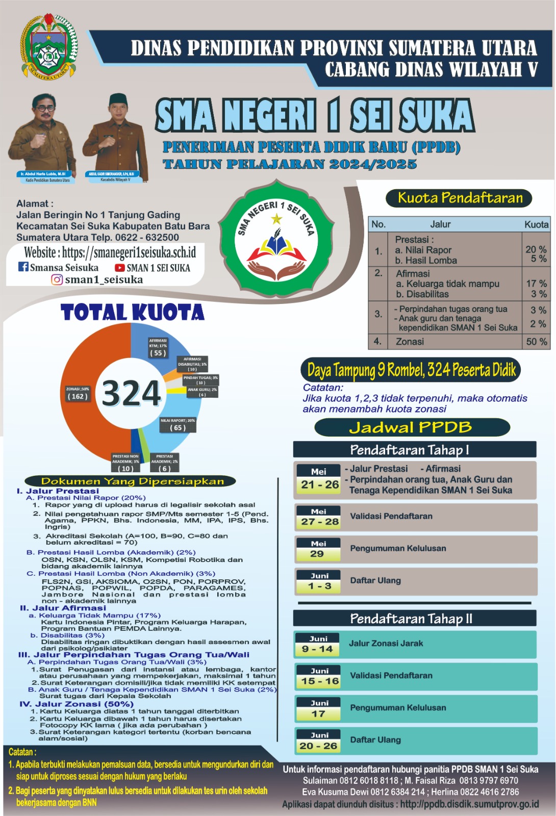 Penerimaan Peserta Didik Baru Tahun Ajaran 2024-2025 Poster